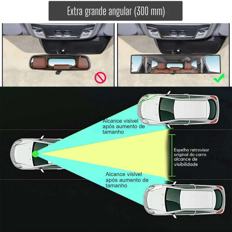 Espelho Retrovisor Interno Antirreflexo – Visão Ampla e Segurança para Crianças